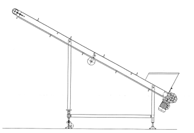 2) Convoyeur L=500 Mod TRL