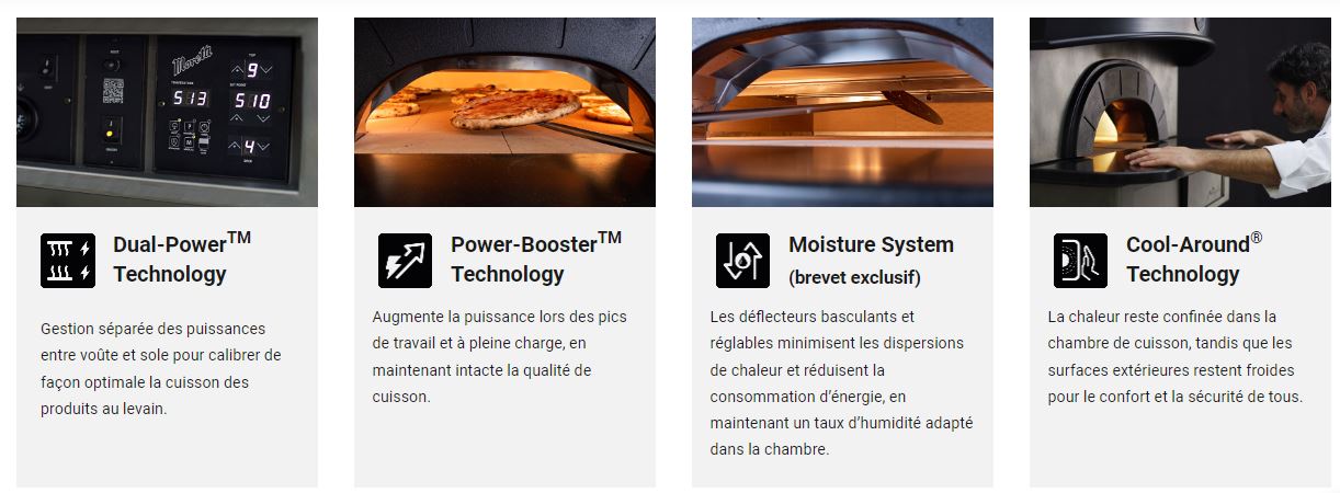 Four a sole fixe &eacute;lectrique avec coupole