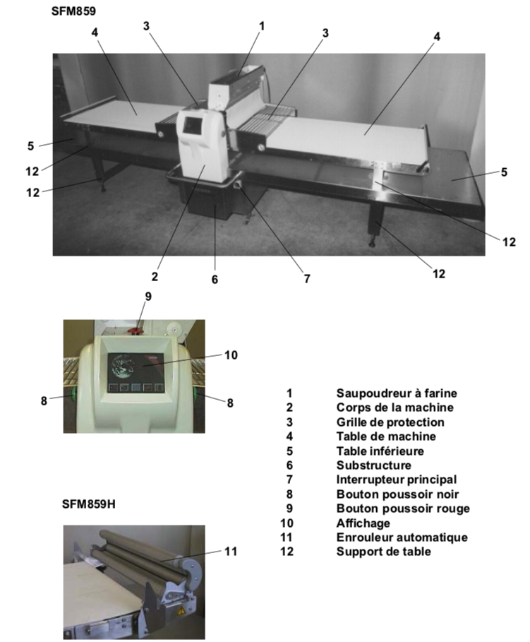 laminoir a pate sur socle occasion
