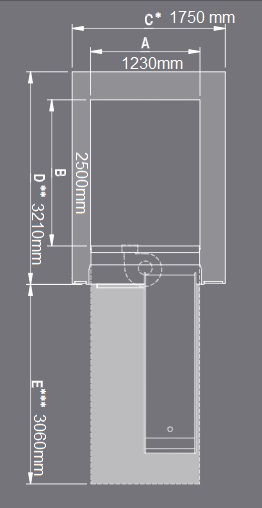 four a sol 6 bouches electrique occasion