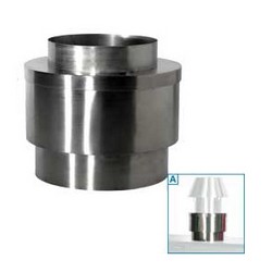 Dispositif pare-feu externe (CBQ-120)