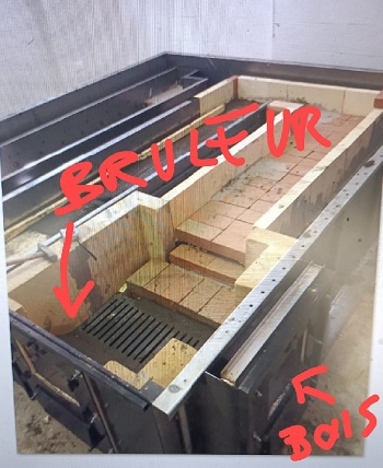 foyer Bi énergie Fioul et Bois