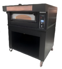 Personnalisation d'IzzoMyOven