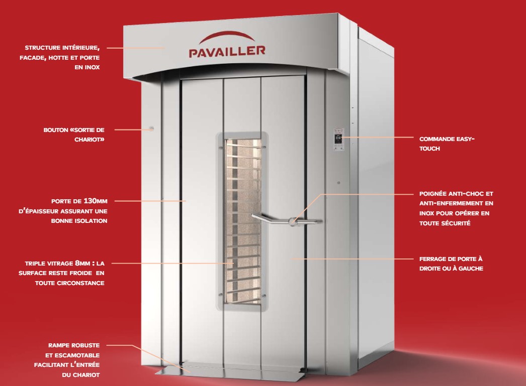 Four Rotatif FM3 Pavailler