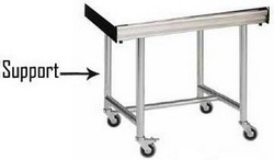 Support pour vitrine EUROPA