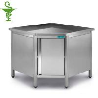 tables murales d'angle